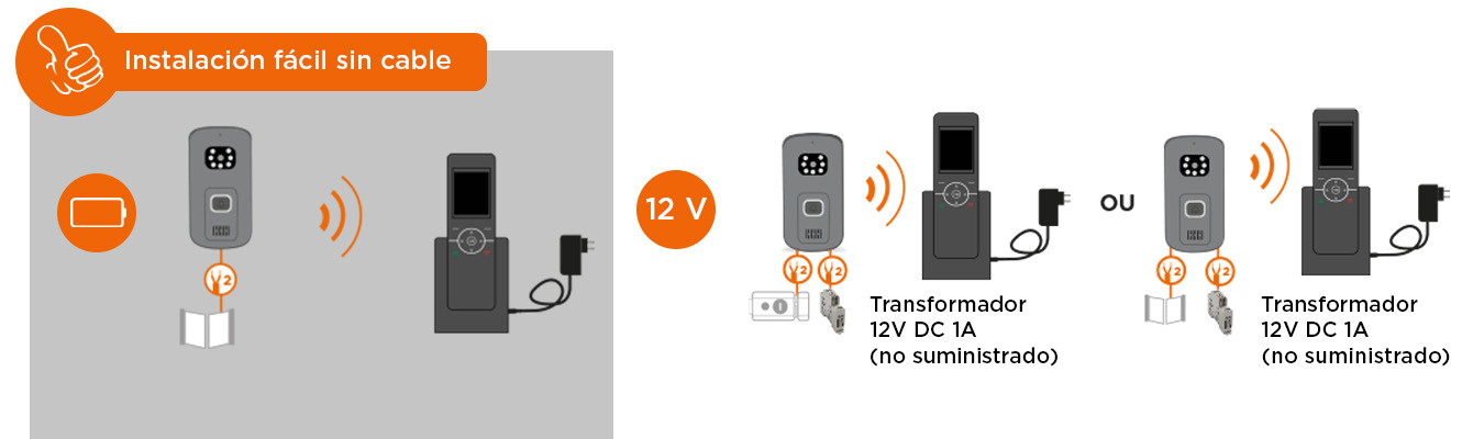 conexión y instalación video portero inalámbrico